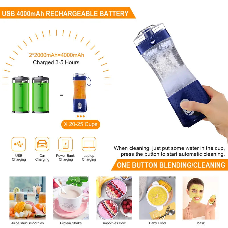 BlendSip Portable Juicer Cup
